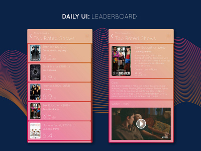 Daily UI Challenge: #019 Leaderboard app app interface color color sheme daily 100 daily 100 challenge daily ui design illustration interface ui vector website website interface