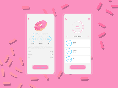 Food Tracking Calculator app avekarma blue calculator color concept design donut food food tracking illustration kcal mobile application pink rose sweet ui ux vector