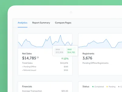 Analytics Deux.0 analytics blue chart dashboard data green number ui ux widget