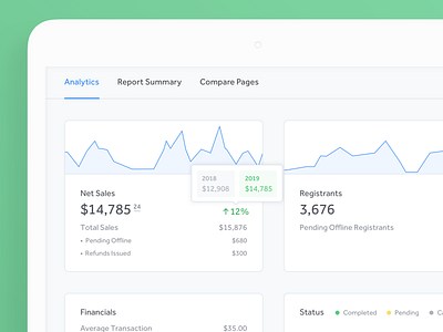 Analytics Deux.0 analytics blue chart dashboard data green number ui ux widget