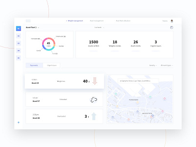 Dashboard app design ui ux ux design web app