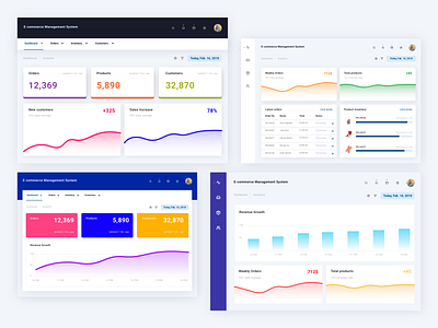 Analytics Chart #018 #dailyUI analysis analytic analytics chart analytics dashboard app dailyui figures graph growth overview progress revenue sales summary table total ui up to date