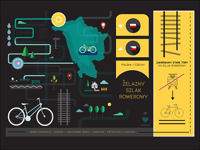 CYCLING ROUTE - Poland/ Czech Republic bike flatdesign graphicdesign illustration polishdesign vectors