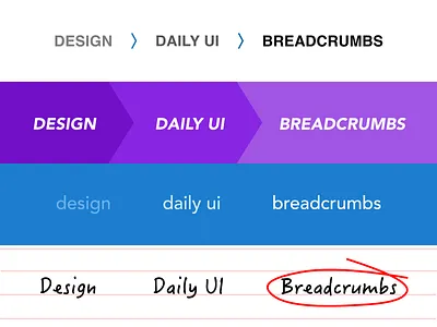 Daily UI Challenge 056 - Breadcrumbs dailyui design sketch ui