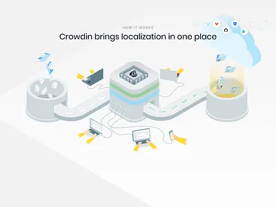 How it works cloud app collaboration coworkers illustration isometric isometric illustration landing scheme