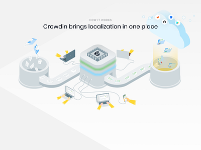 How it works cloud app collaboration coworkers illustration isometric isometric illustration landing scheme