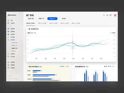 Dashboard blue crm dashboard simple ui white