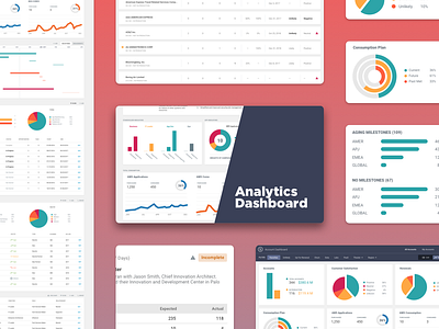 Components analytics analytics dashboard bar chart charts components dashboard pie chart sparklines styling