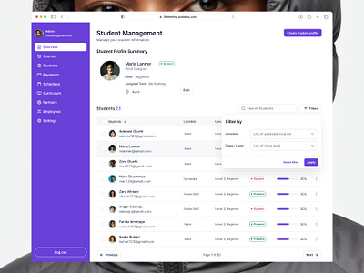 Admin dashboard for managing students record academy dashboard figma students management ui uiux