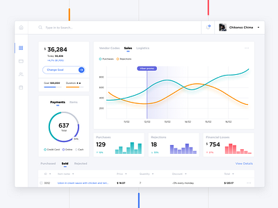 Sales management dashboard analitycs charts clean colorful crm dashboard erp graphs interface management minimal payment sales settings ui ui dashboard uidesign ux ux ui web