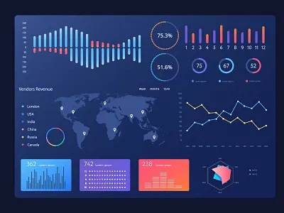 Dashabord 2.01 dashabord dashboard design dashboard flat design dashboard template dashboard ui design grafic status typography ui ux design web