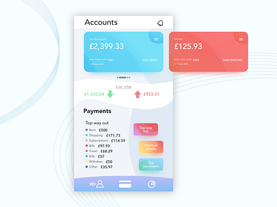 Multi Bank Account Manage - Prototype bank concept app flat monzo payment prototype uidesign vectorial