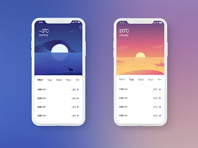 Weather ui 插图 设计