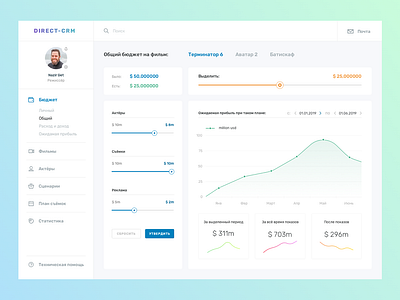 Dashboard for film director crm dashboard design director film ui uidesign ux uxdesign web