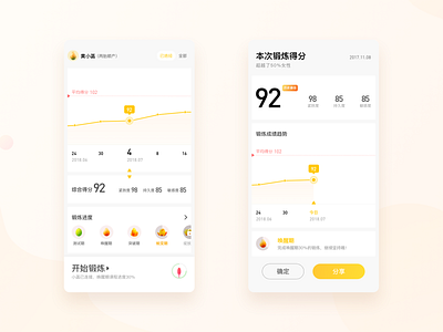 On the Wechat Program of Kegel Motion ui 应用 颜色