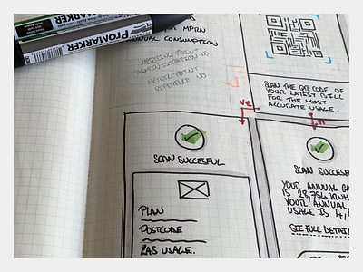 Designing AutoSergei’s EnergyCheck - Sketch 01 architecture design drawing experience fintech information insurance moleskine pencil process sitemap sketch sketchbook sketchpad ucd useflow user user experience ux wireframe