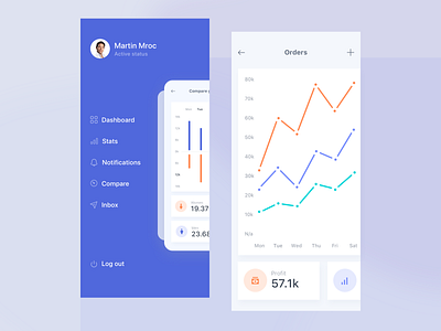 Menu Concept for Mobile Devices app app design chart clear design dashboard ecommerce flat light light theme menu minimal minimalist modern nav navbar open open menu open navbar responsive stats