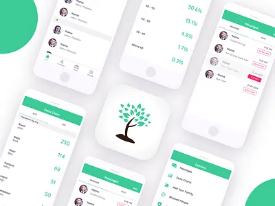 App Design design design thinking hues icon interaction mobile app design mobile app ui sketch app ui design user interface