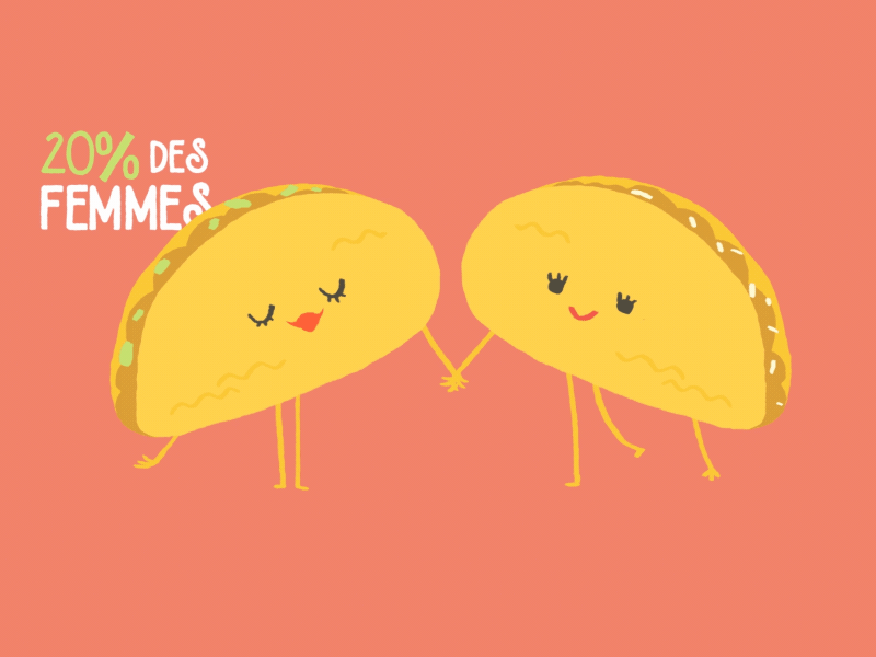 Du sexe et des chiffres 06 aftereffects animation character cute design food illustration love motion animation motiondesign motiongraphics tacos