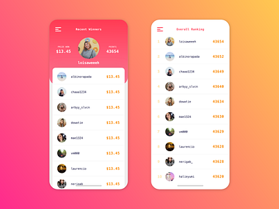 Leaderboard #018 #DailyUI board first leaderboard points prize ranking rewards scoreboard scores second third ui