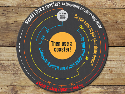 A most informative coaster challenge coaster drink info info design info graphic rebound sticker mule typography yes