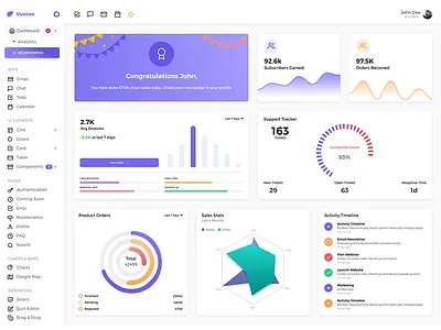 Vuesax Vuejs - Vuejs Admin Dashboard Template admin chat dark layout dashboard material vue cli vue2 vuejs admin vuejs app vuejs dashboard