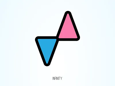 Infinitiy