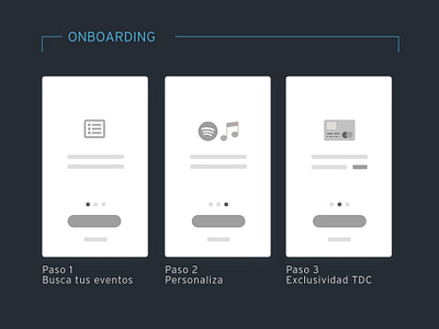 Onboarding screens app mobile screen screen flow ui wireframe wireframe design