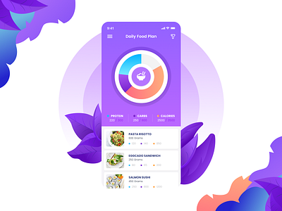 Diet Trackr app black blue branding clean color design flat food gradient green illustration landing minimalistic mobile typography ui ux web white