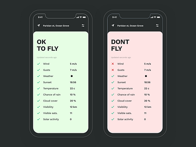 Sly Sky app dji drone forecast weather