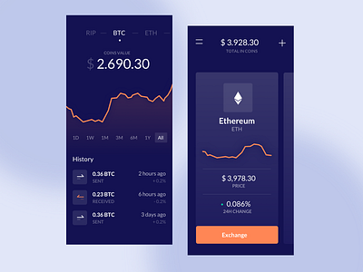 Crypto App app app ui bitcoin btc chart choose coins crypto currency dark theme dark ui exchange gradient graph inverted modern responsive trend