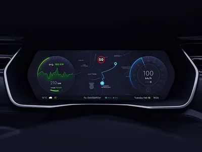 Electric Car Dashboard automotive car car dashboard dashboard design electric electric car speed speedometer uidesign uxdesign