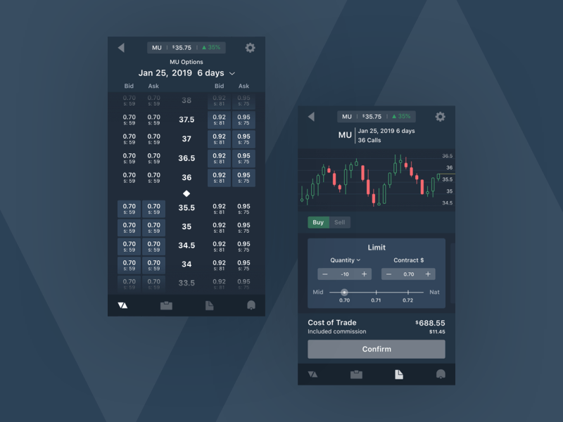 The Options Trader App design gif interaction design mobile mobile app mockup motion motion animation options trading platform product design stocks swipe trading trading platform uidesign user centered design user experience design ux design visual design