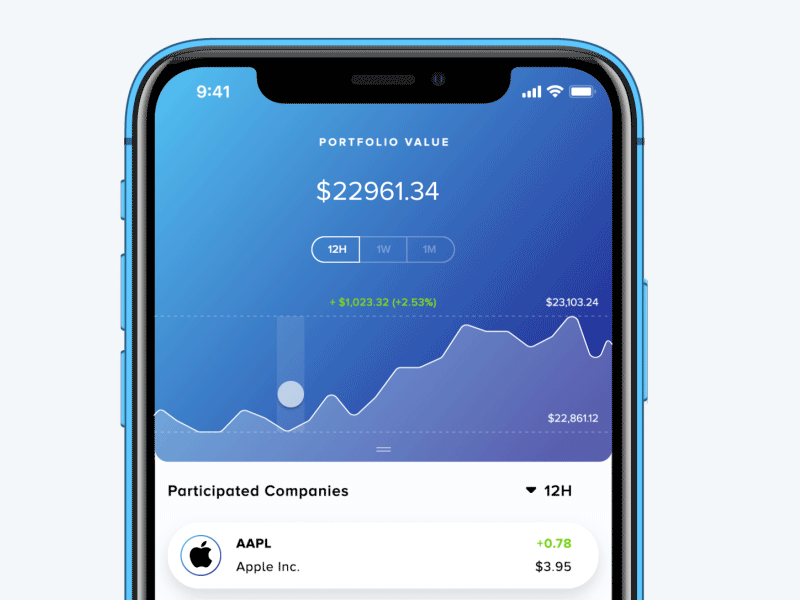 Little FinTech project after effects animation app blue chart chart animation dial fintech interaction iphone mobile mobile app motion portfolio portfolio kds price range sketch app value