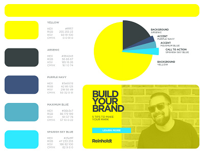 Reinholdt Brand Guidelines 2019 brand agency brand aid brand guidelines brandguidelines branding