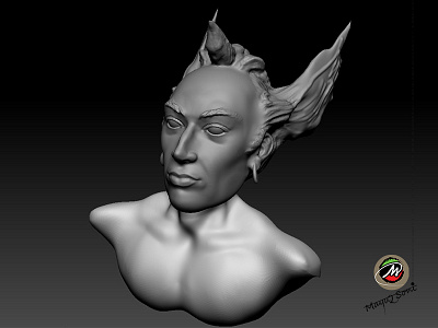 3d Character Modeling 3d character modeling