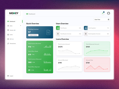Moxey fintech fintech saas solution interface designs invoice discounting invoice discounting platform moxey invoice management mvp development next.js financial platform saas applications secure invoice financing web applications