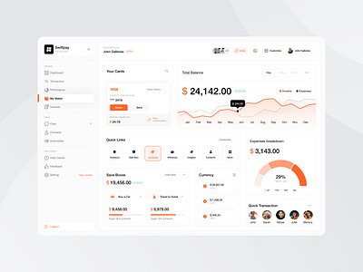 Personal Finance Dashboard admin bank dashboard banking banking dashboard clean crypto dashboard defi finance finance dashboard fintech forex graph investment management panel saas trading ui ui ux