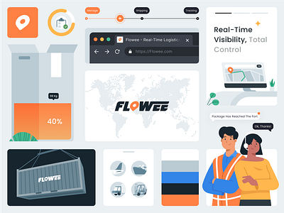 Flowee - Logistic & Shipment admin analytic bento branding cargo crm dashboard delivery design branding flowee logistic logistic dashboard logo nurdiansyah packing parcel proff shipment tracking