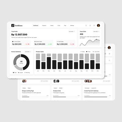 Jonblooo - CRM Website figma prototype ui uiuxdesign ux wireframe