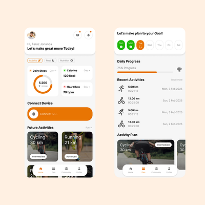 Movewell - Activity App figma prototype ui uiuxdesign ux wireframe