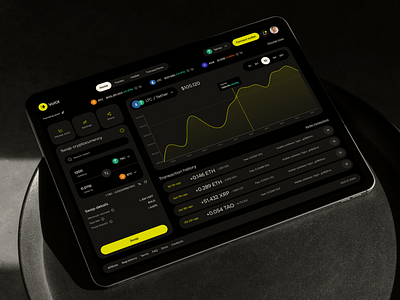 Crypto Dashboard Design Concept app design best web design crypto modern ui ui design ui ux ui ux design web app web application design web design web interface design web ui web ui design