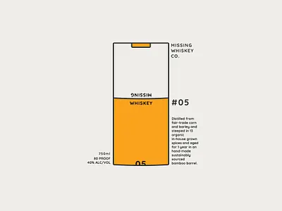 Business Idea #939 austin branding business distillery idea millennial minimal missing recycle sustainable texas whiskey