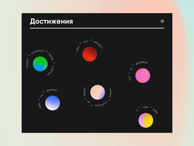 Designer growth personal profile animation dashboad design interface principle sketch ui web website