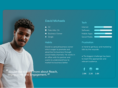 Secondary Persona design ui ux web