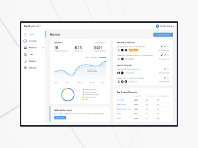 Webcast Elite Homepage analytics apps charts clean cms content management system dashboard homepage landing page table ui web white