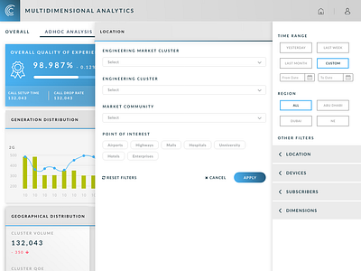 Filters cards dashboard filters form design form ui landing management ui