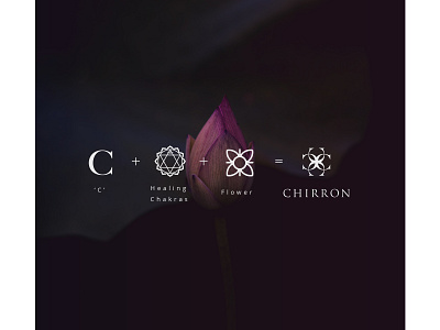 Chirron II Process brandmark geometric design learnlogo logo a day logodesigner logogeek logogrid logoinspiration logomaker logoplace logopond logoprocess logosai logotype logovoice minimal logo pentagram