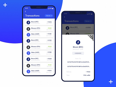 Transactions finance statistics ui visualization wallet wallet app