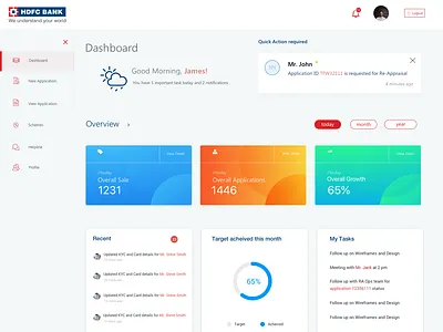 Internet Banking Application banking app e commerce internet banking product page
